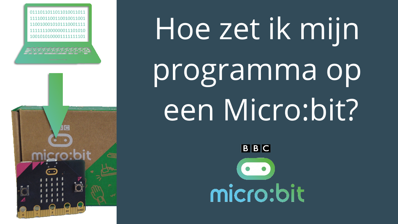 De thumbnail van de tutorial.